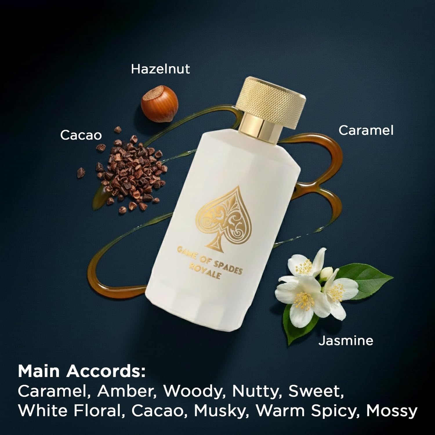 Perfume Fragrance Logo - 신상품 조 밀라노 게임 오브 스페이드