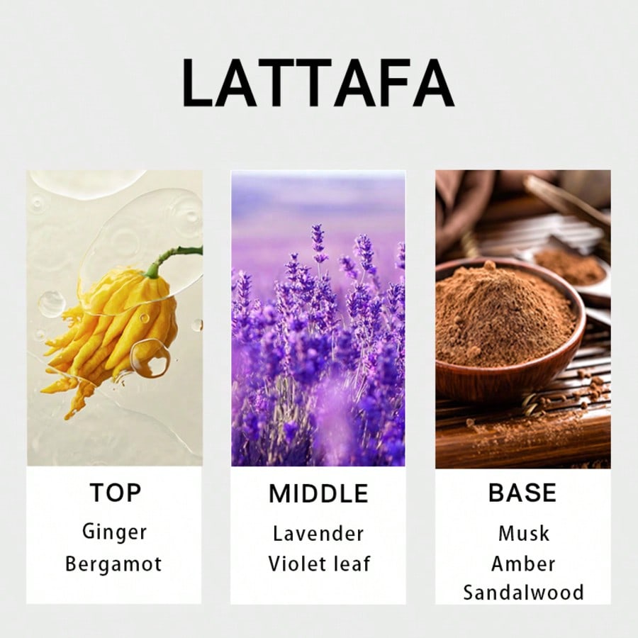 라타파 수크라트 남성용 오 드 퍼퓸 스프레이 100ml - Fragrance Perfume Spray 리뷰 및 가격