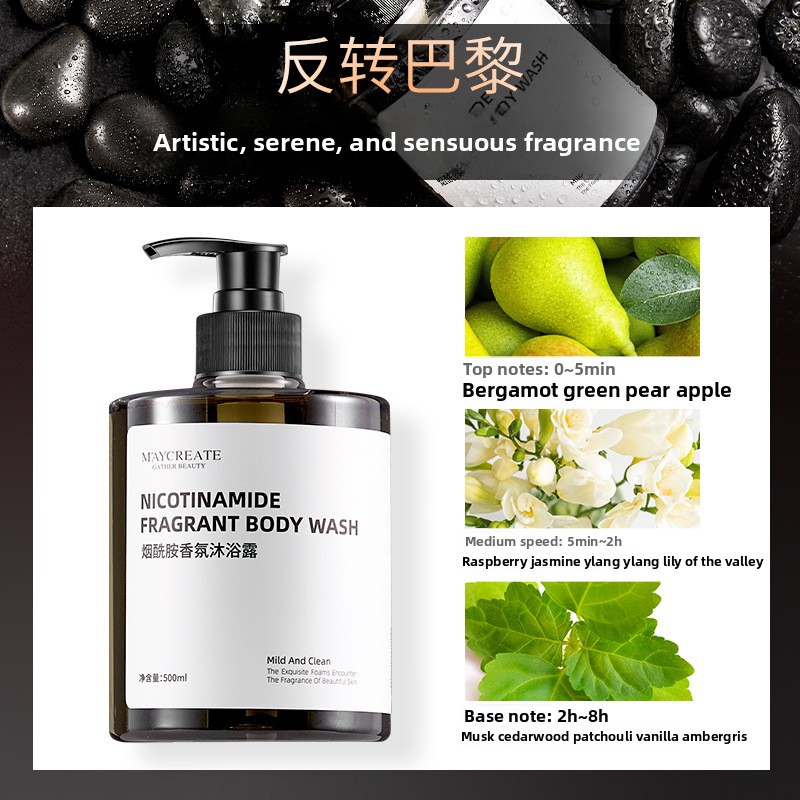 나이아신아마이드 바디워시 바디보습 및 보습 대용량 로션 - Perfume Fragrance Body Wash 리뷰 및 가격